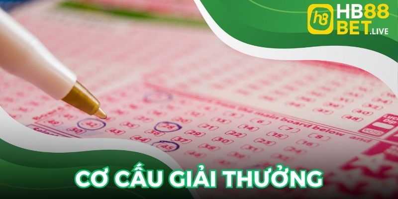 Cơ cấu giải thưởng nhận được khi giành chiến thắng