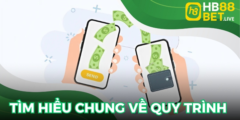 Sơ lược về thao tác rút tiền HB88